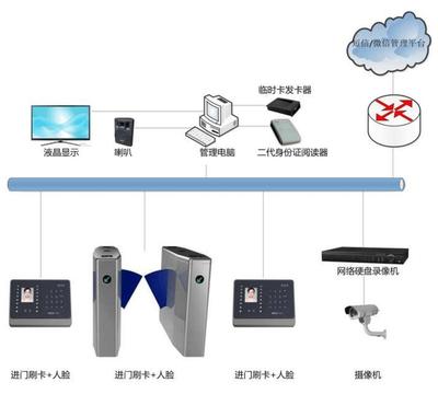 网络管理系统入口,成都中医药大学教务网络管理系统入口