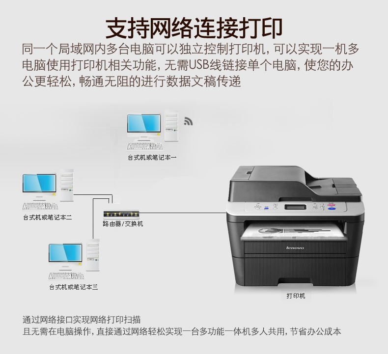 多台电脑如何连接一台打印机,多台电脑如何连接一台打印机设备